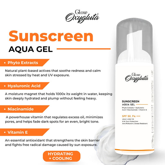 Sunscreen Aqua Gel